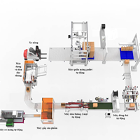 Dây chuyền đóng gói kết hợp đóng đai pallet tự động
