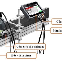 Máy in phun tự động Mxplus 2.0